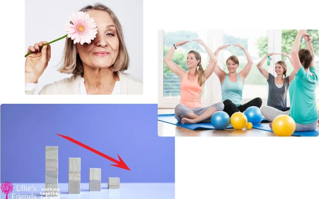 Adult Age Regression: A Detailed Overview