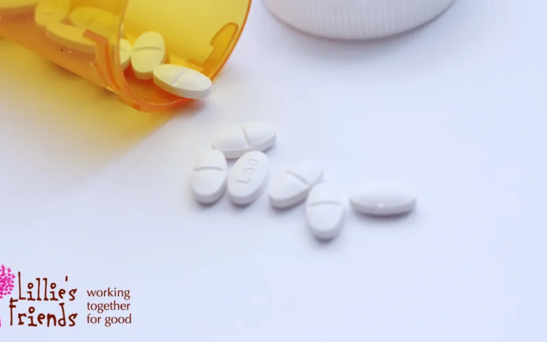 Indices That Wellbutrin (Bupropion) Is Effective