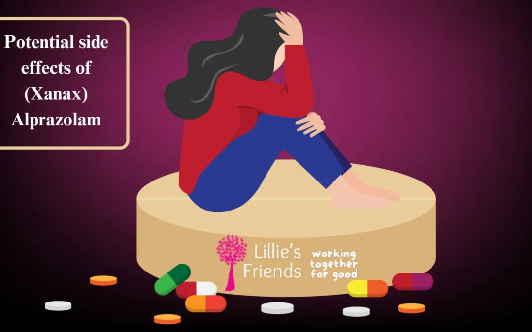 Potential side effects of (Xanax) Alprazolam